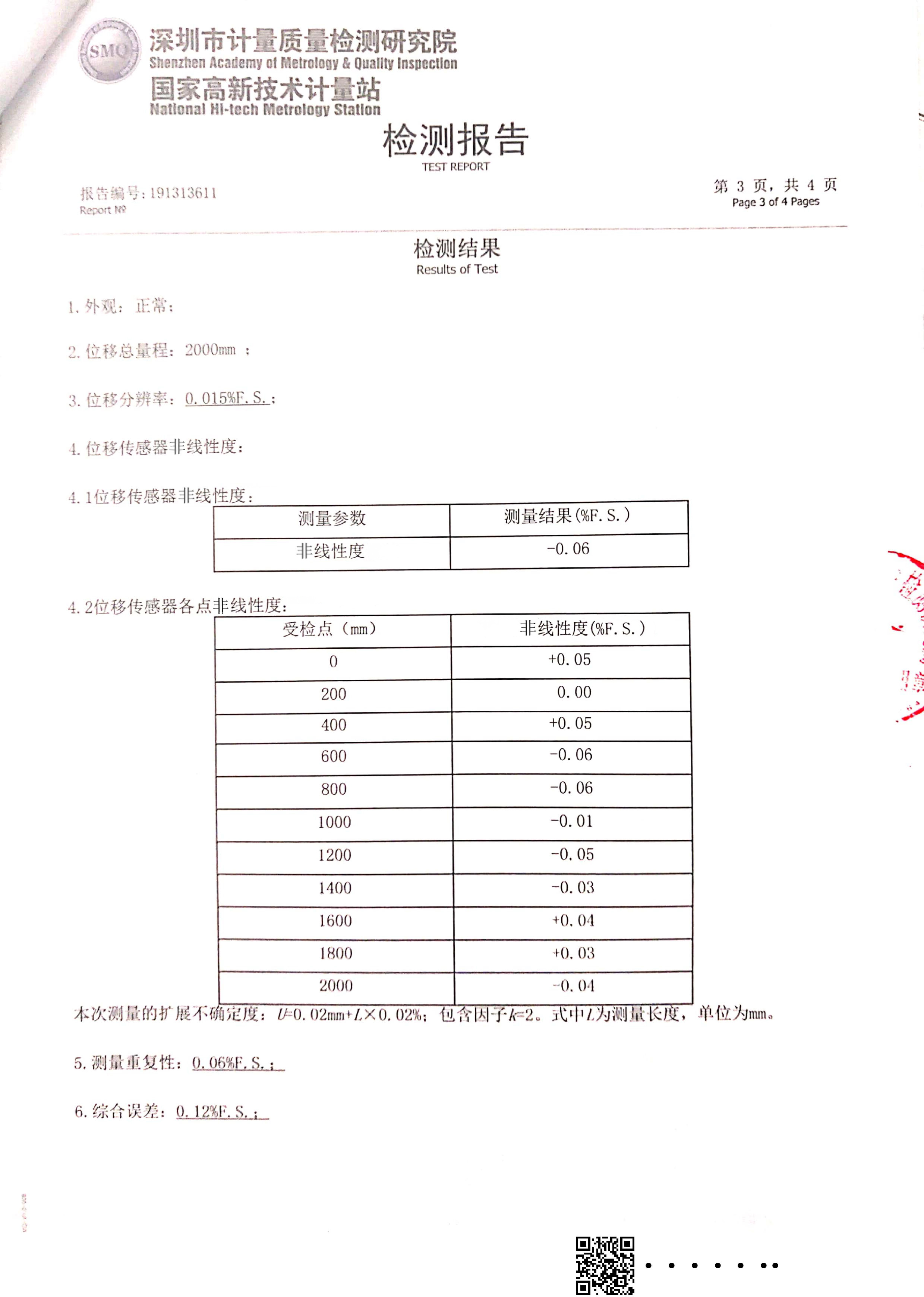 橋梁監測,邊坡監測,靜力水準儀,固定式測斜儀,全向位移計,傾角儀,房屋監測