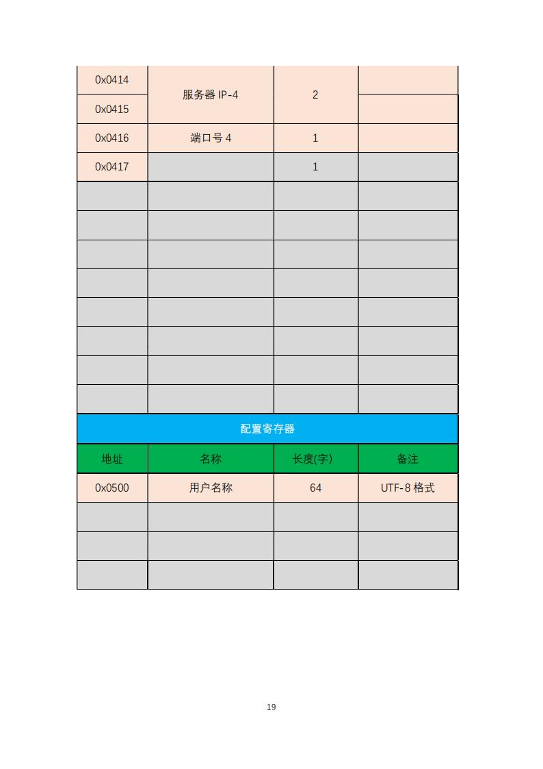 橋梁監(jiān)測(cè),邊坡監(jiān)測(cè),靜力水準(zhǔn)儀,固定式測(cè)斜儀,全向位移計(jì),傾角儀,房屋監(jiān)測(cè)